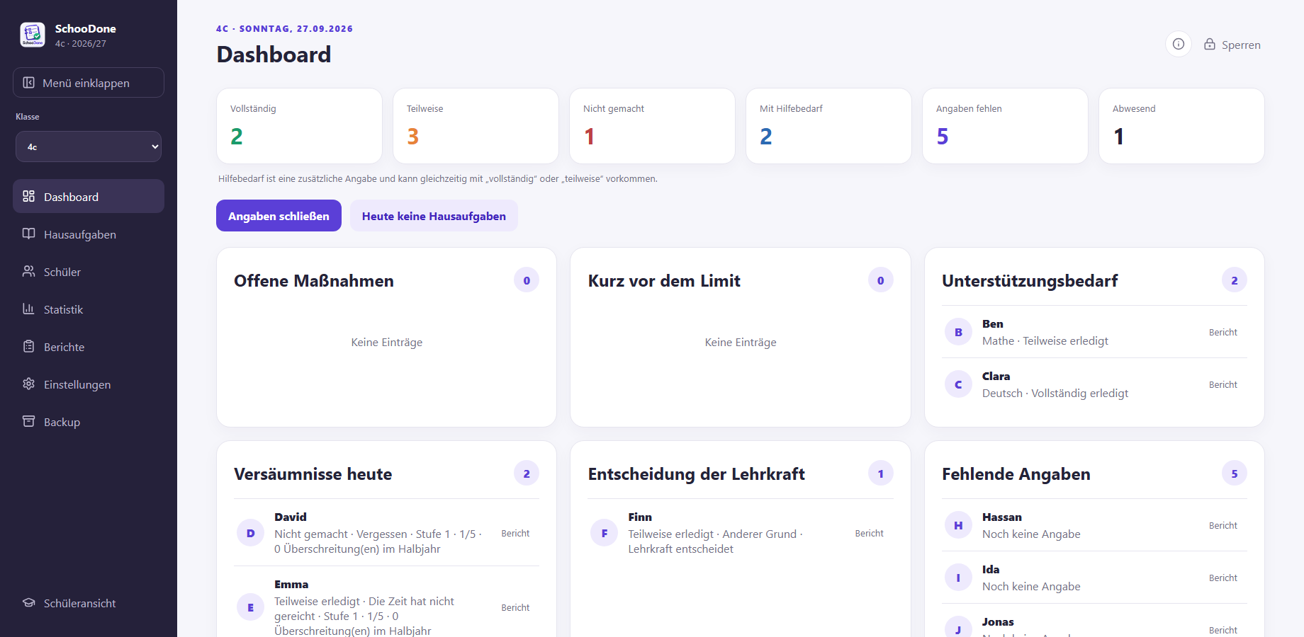 Lehrerdashboard von SchooDone mit Tagesstatistik
